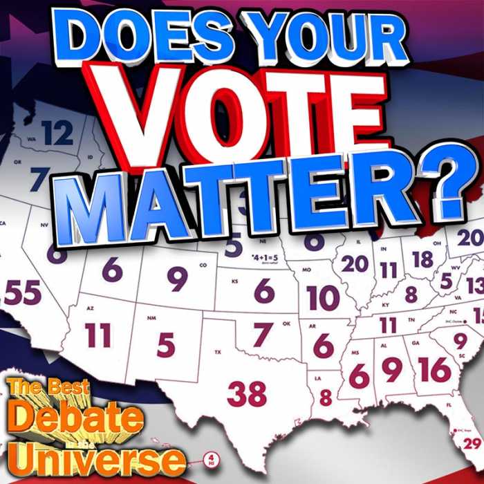 Madcast Media Network - The Best Debate in the Universe - Should we get rid of the electoral college?